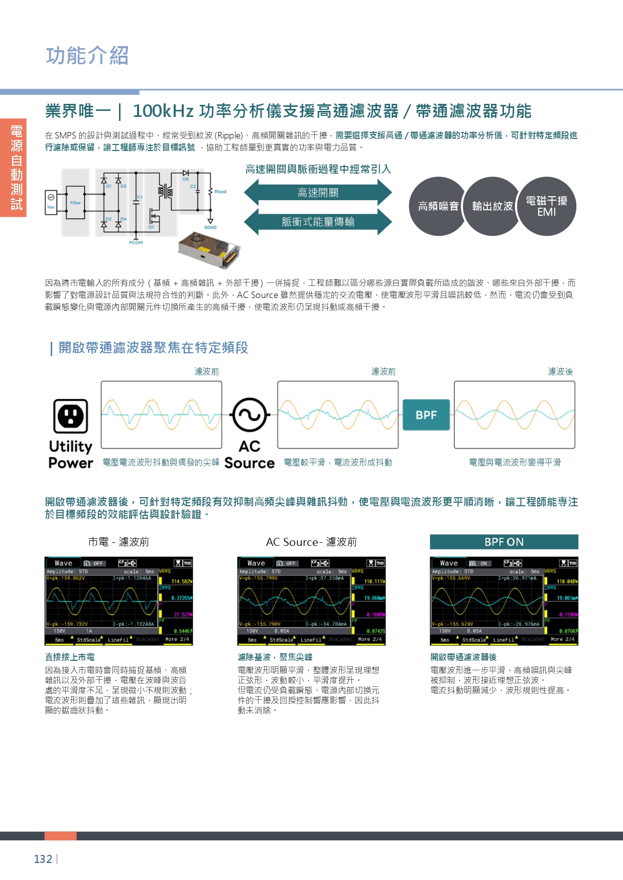 MICROTEST功率分析儀 800V / 30A DC~100kHz - 弈勝科技 | RIGOL 示波器、頻譜分析儀、萬用電錶專業銷售 ...