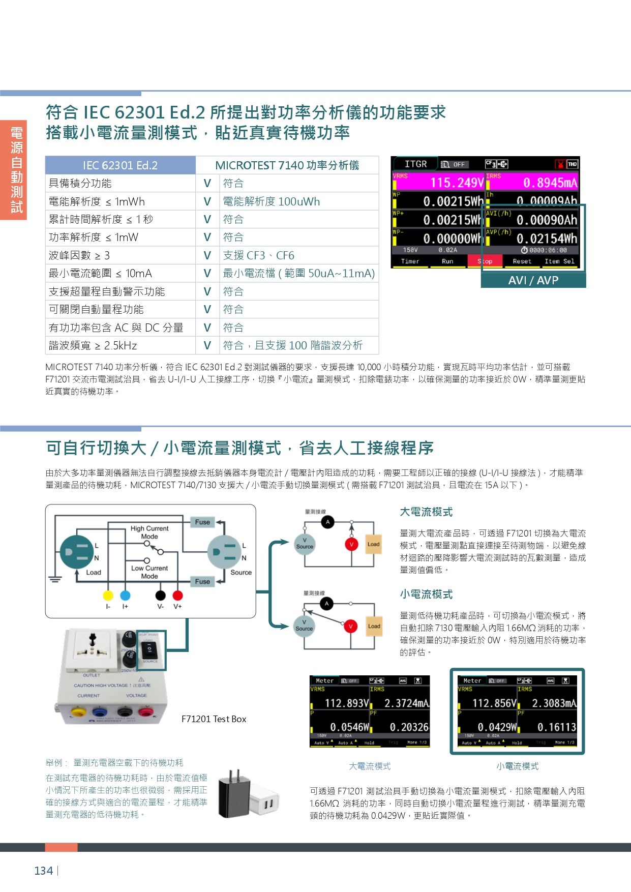 MICROTEST功率分析儀 800V / 30A DC~100kHz - 弈勝科技 | RIGOL 示波器、頻譜分析儀、萬用電錶專業銷售 ...