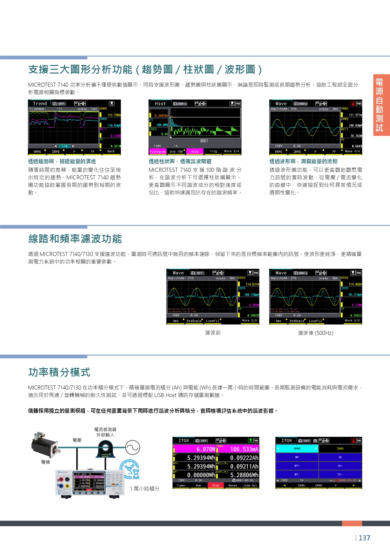 MICROTEST功率分析儀 800V / 30A DC~100kHz - 弈勝科技 | RIGOL 示波器、頻譜分析儀、萬用電錶專業銷售 ...
