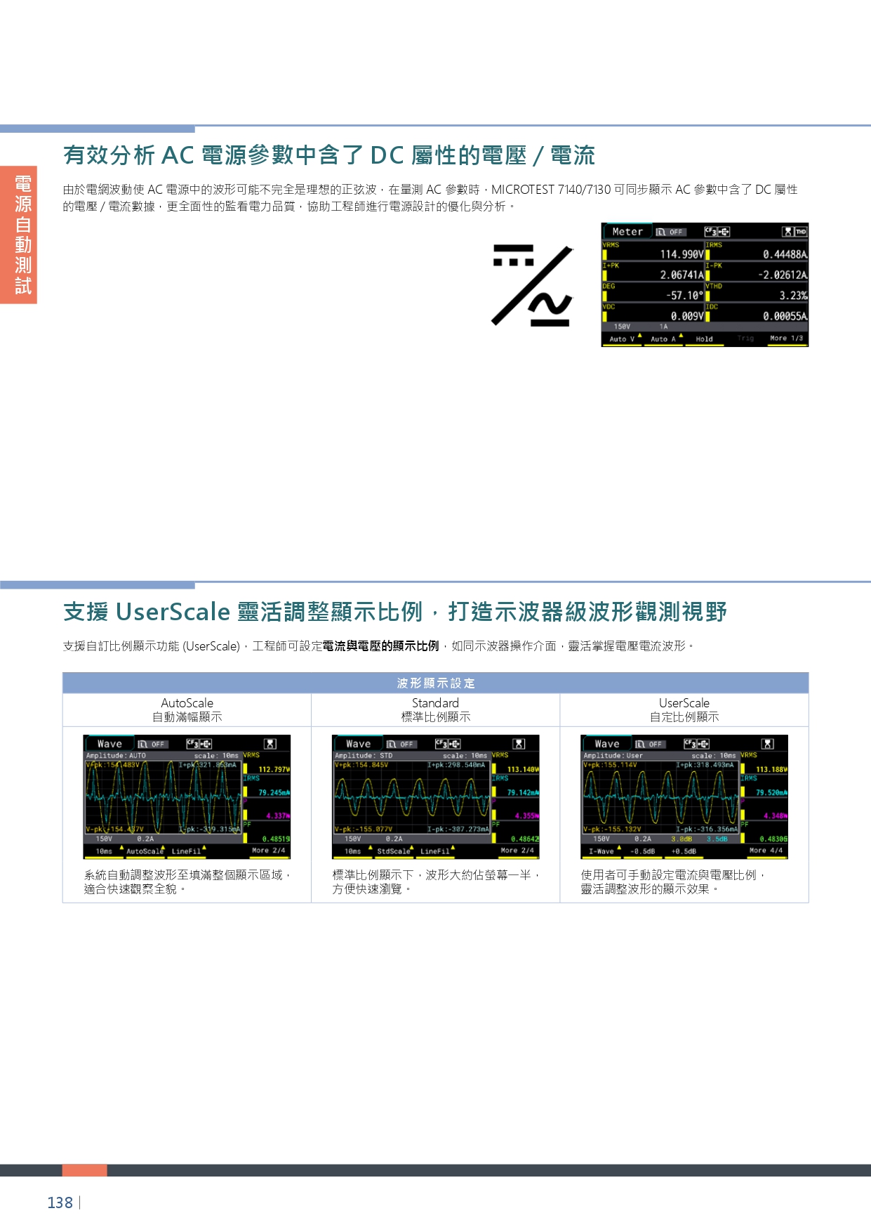 MICROTEST功率分析儀 800V / 30A DC~100kHz - 弈勝科技 | RIGOL 示波器、頻譜分析儀、萬用電錶專業銷售 ...